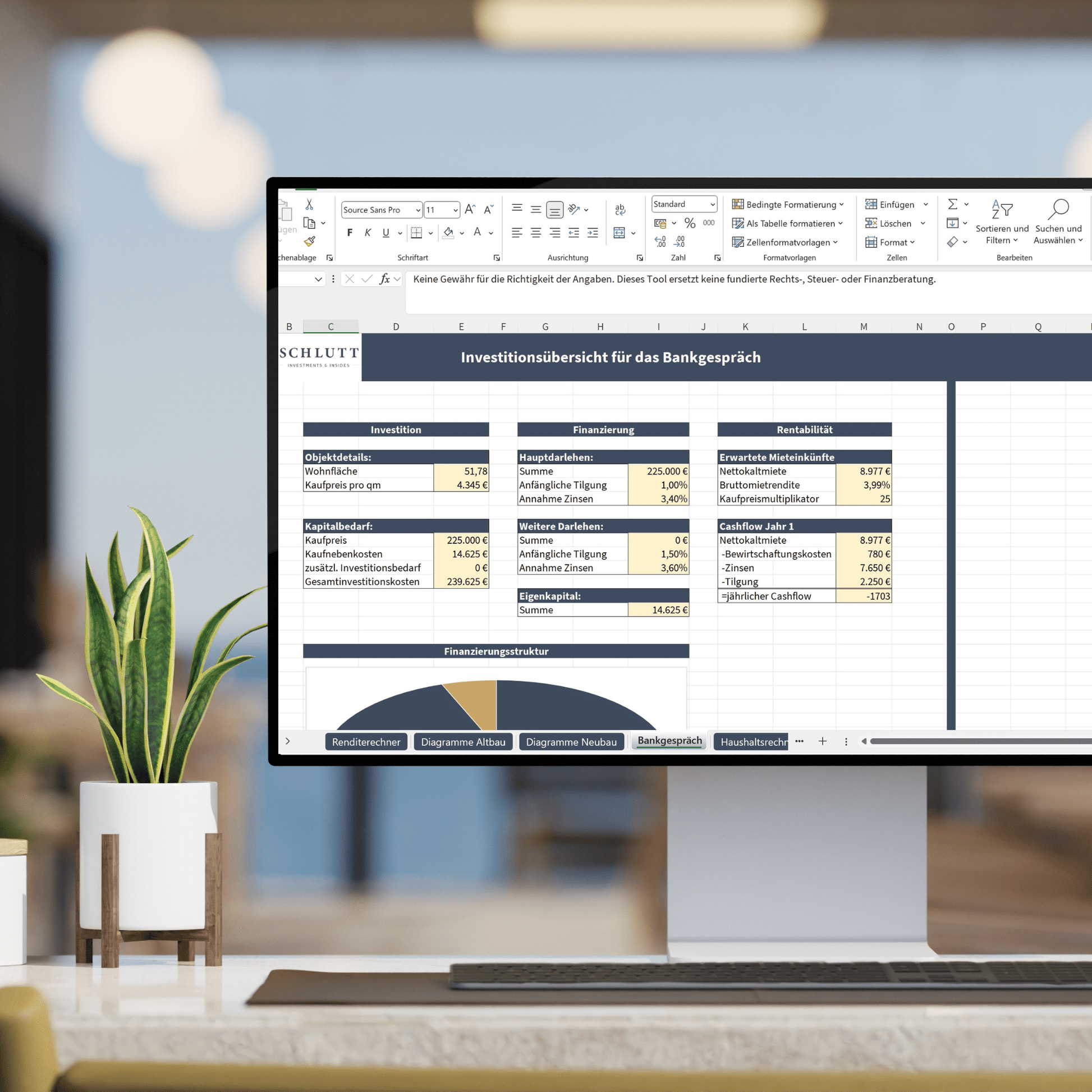 Beispielrechnung in Excel zur Kalkulation von Rendite, Finanzierung und Steuern bei Immobilieninvestitionen.