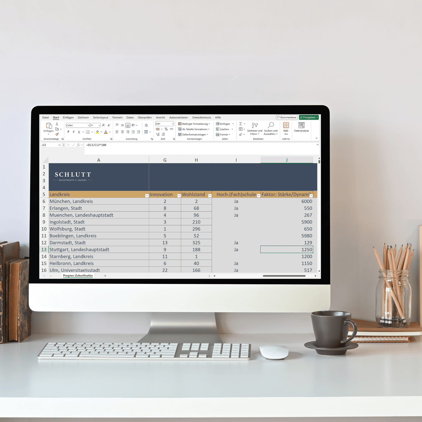 Übersichtliche Excel-Tabelle zur Standortanalyse mit Daten zu Bevölkerungsentwicklung, Mietspiegel und Wirtschaftskraft.