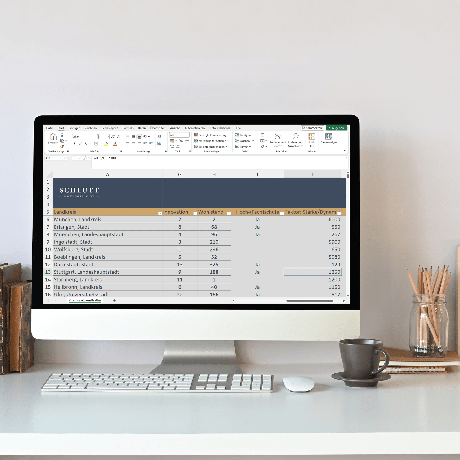 Übersichtliche Excel-Tabelle zur Standortanalyse mit Daten zu Bevölkerungsentwicklung, Mietspiegel und Wirtschaftskraft.