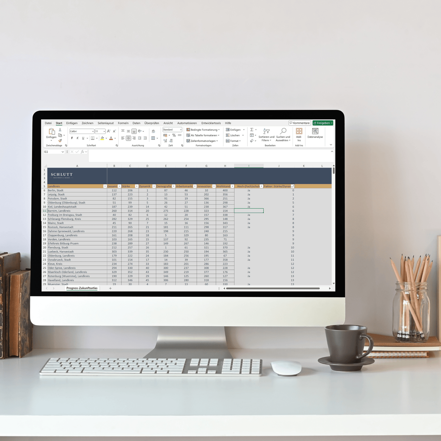 Schritt-für-Schritt-Prozess zur Standortanalyse für Immobilieninvestments in Deutschland – von der Datenerhebung bis zur Entscheidung.