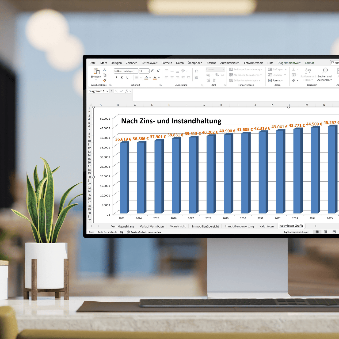 Renditerechner Immobilien - Eine Beispielrechnung auf einem Desktop zeigt, wie Immobilieninvestoren ihre Rendite, Finanzierung und Steuern kalkulieren können. Das Bild enthält eine Excel-Grafik zu Immobilienergebnissen und betont die Bedeutung einer genauen Finanzplanung für Immobilieninvestitionen.